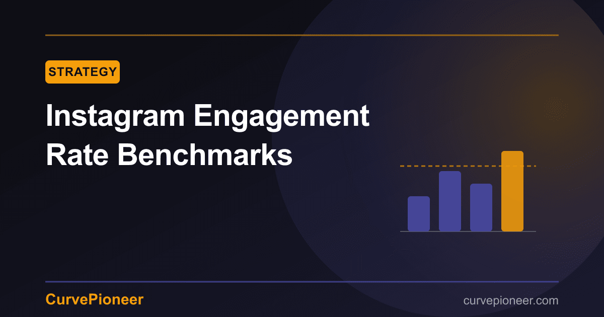 Instagram Engagement Rate Benchmarks 2026: What's Normal?