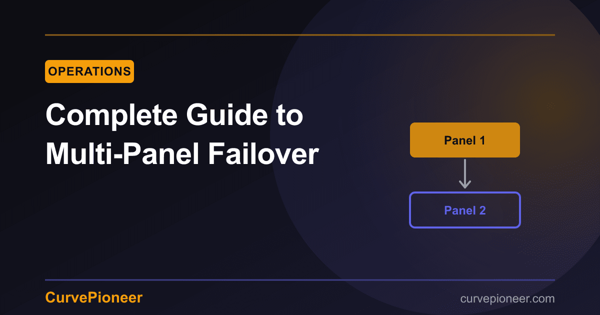 Complete Guide to Multi-Panel Failover for Resellers
